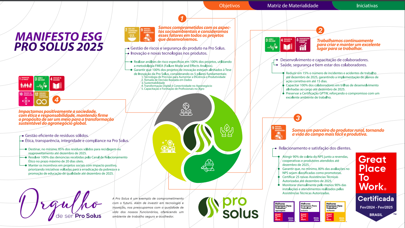 imagem do manifesto ESG